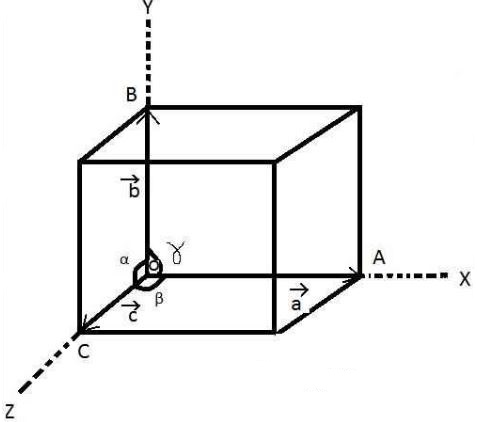 Chemistry homework question answer, step 1, image 1